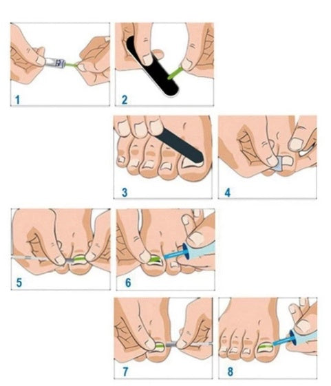 Nagelpflaster