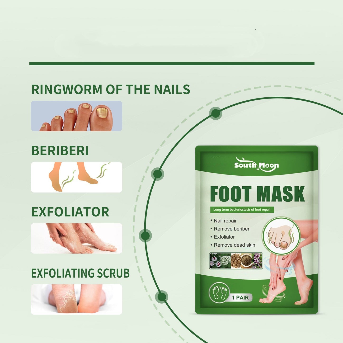 Nagelreparatur-Fußmaske