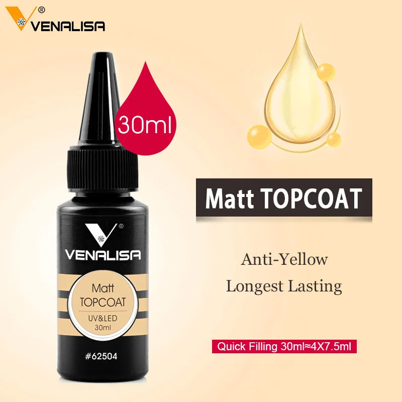 Venalisa Base & Top Coats – Nachfüllgrößen 30ml/225g