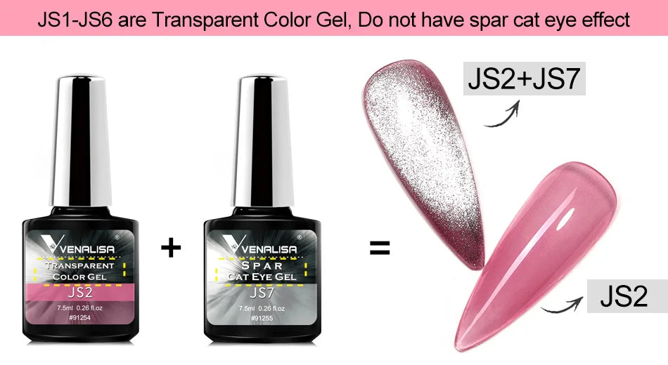 Venalisa Jelly Nude Gel – Semi Transparent UV Gel für Maniküre 2.