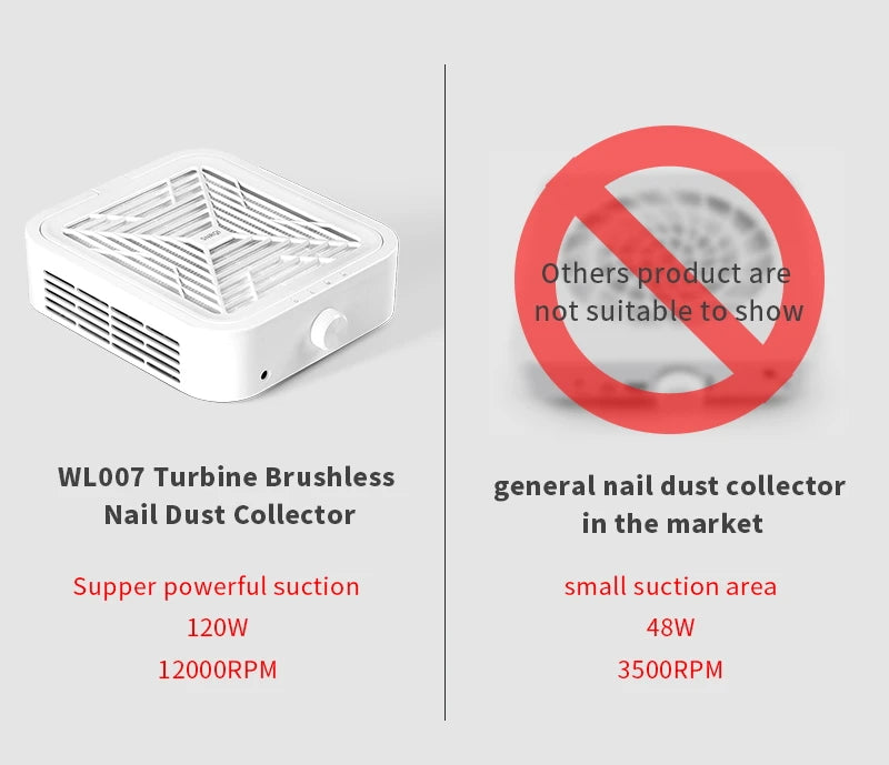 120 W Turbine Brushless Nagelstaubabsaugung – Profi Nail Dust Collector mit starker Saugkraft & herausnehmbarem Filter