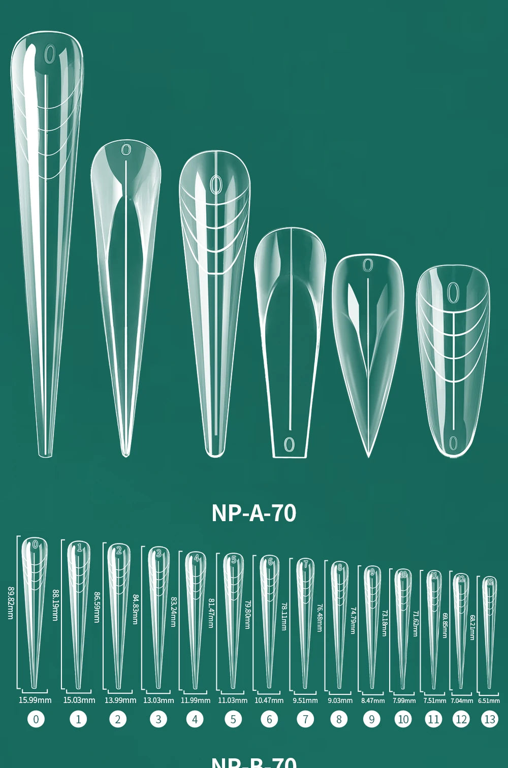 Dual Form Tips – 120 Stück | Wiederverwendbare Press-On Schablonen für Acryl/Polygel mit Nummerierung (14 Größen)