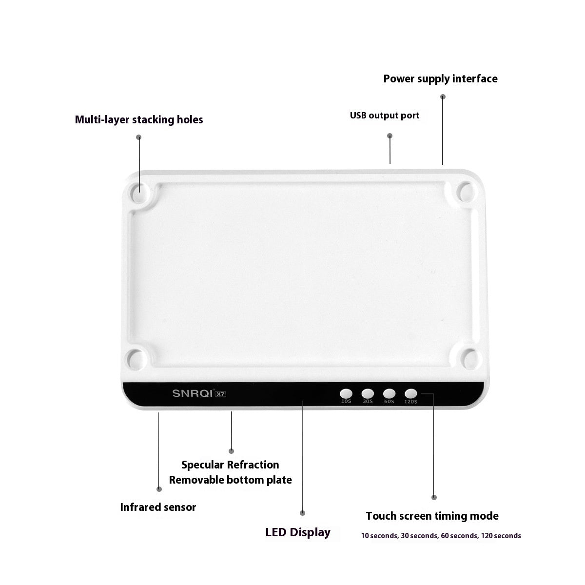 Stackable Wearable Armor Dedicated Hot Lamp 92W High Power UV Lamp