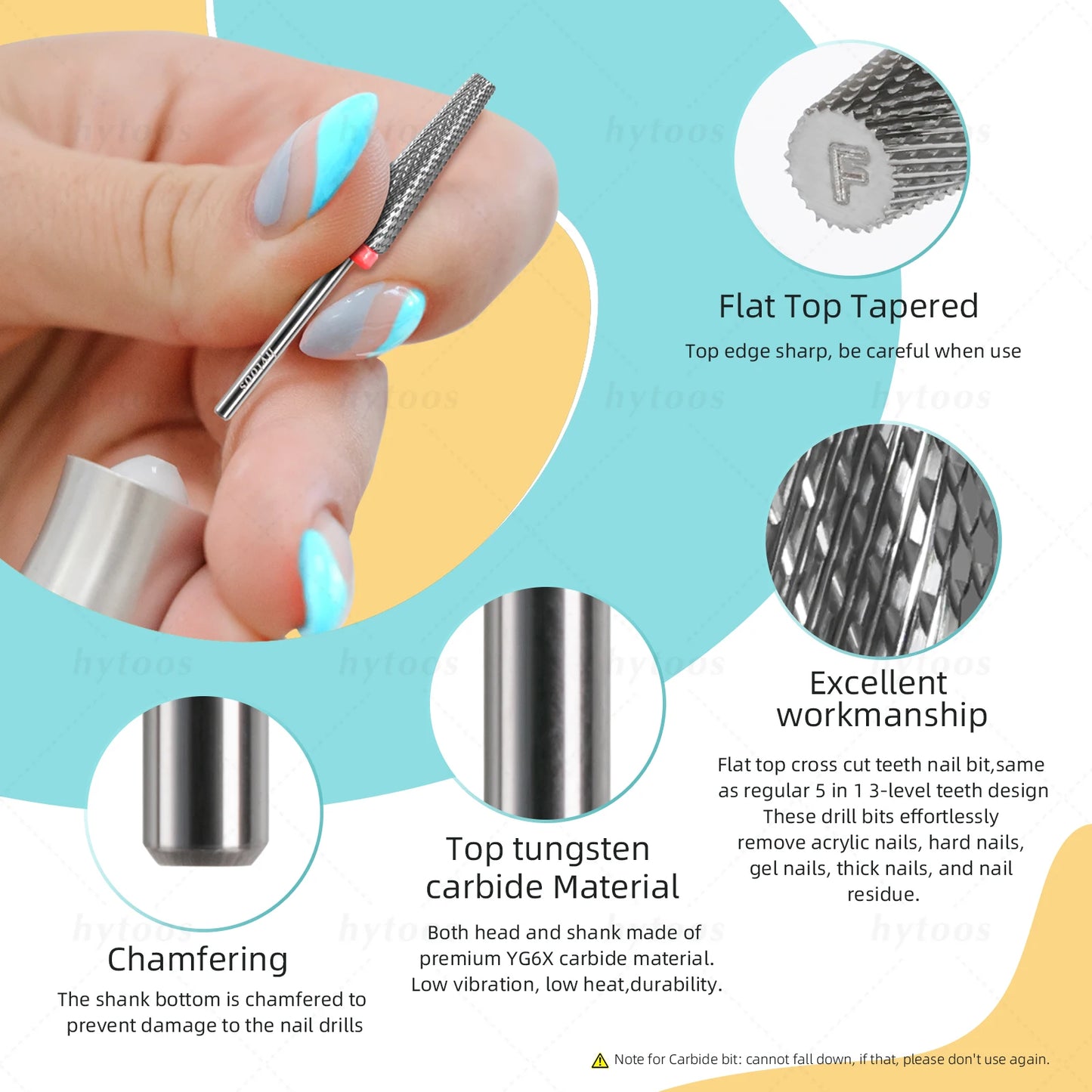 HYTOOS 5-in-1 Fräserbit – 24mm Karbid, Kegelkopf, Flat Top | Gel & Acryl Entferne