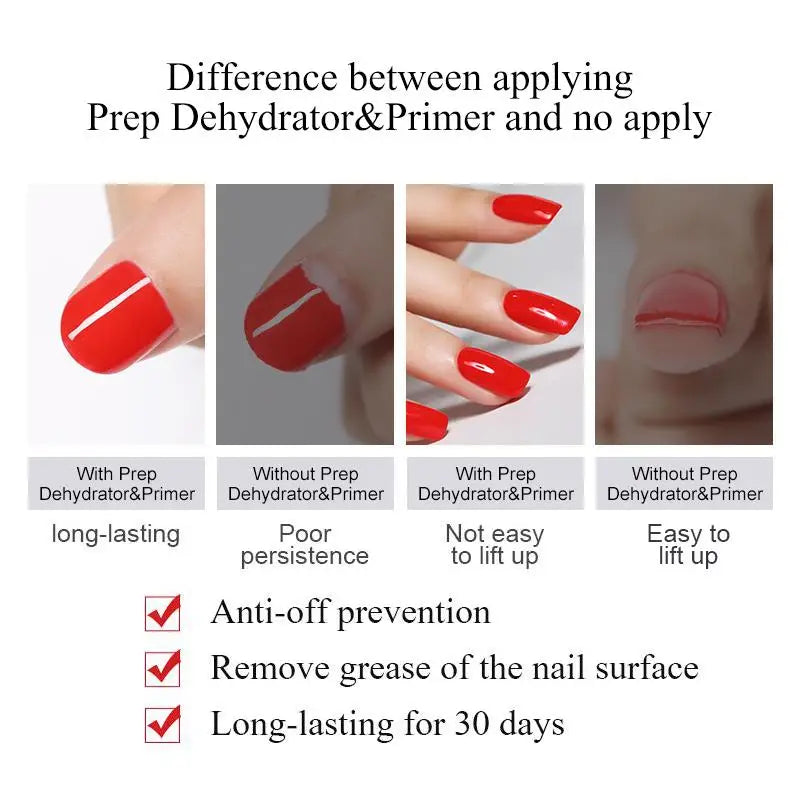 BORN PRETTY 15ml Primer & Base/Top Coat – Ohne UV-Lampe, schnelltrocknend