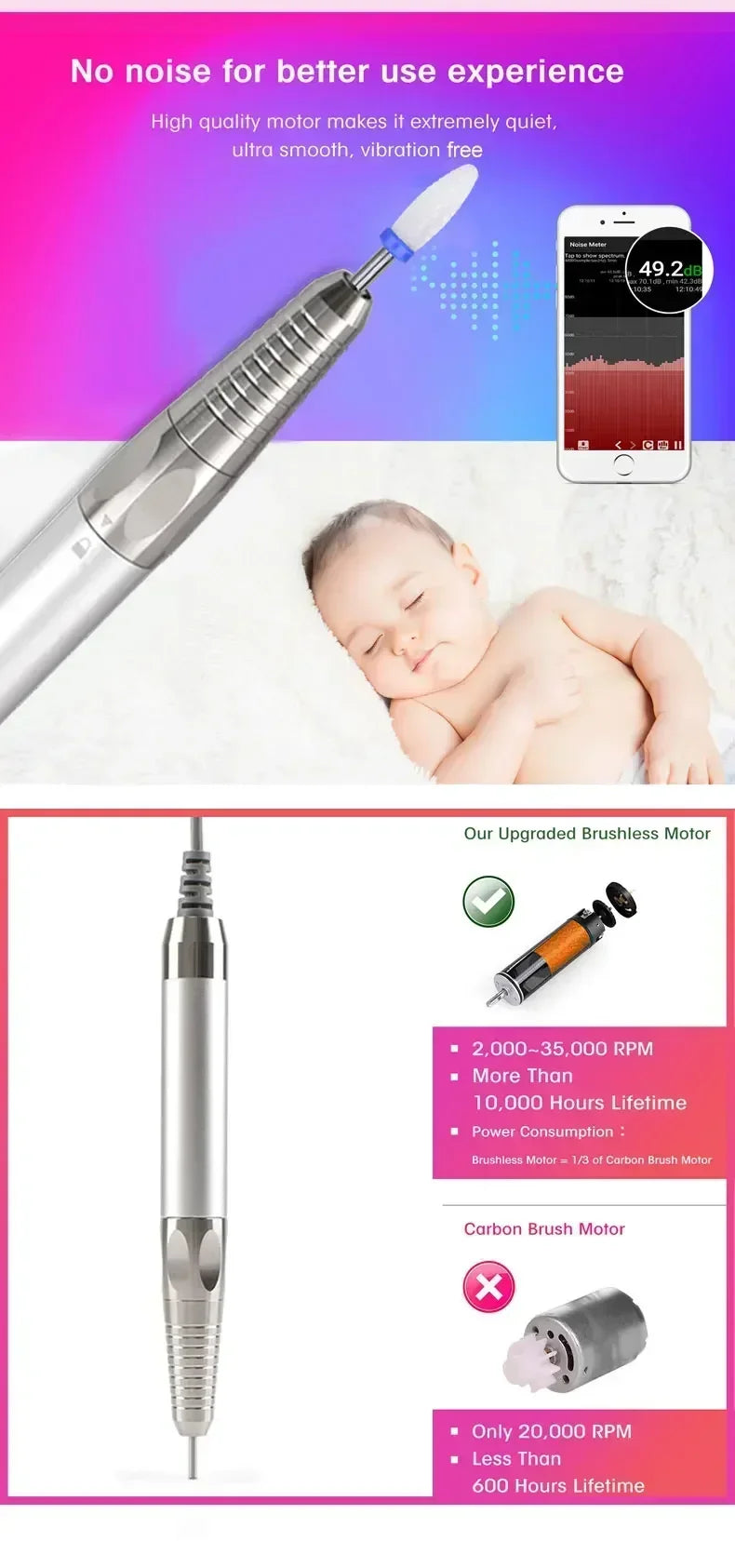 Kabellose Nagelfräse 85 W – 35.000 U/min Profi Brushless Nail Drill für Studio & Zuhause