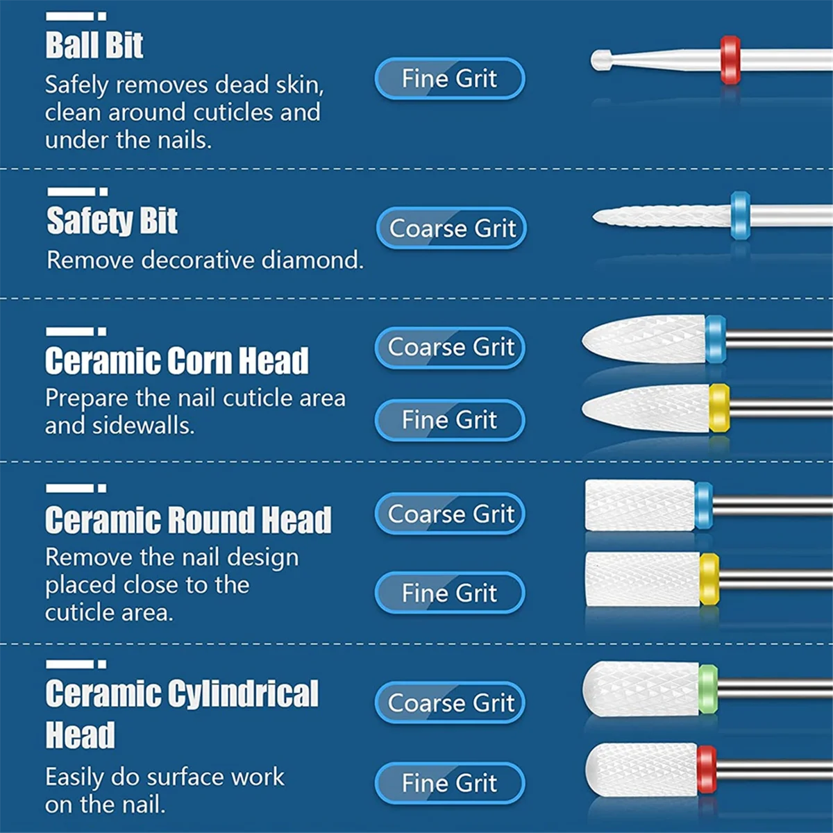 19-tlg. Fräser Set – Diamant & Keramik Bits 3/32 Zoll für elektrische Nagelfeile, Gelentfernung & Nagelhautpflege