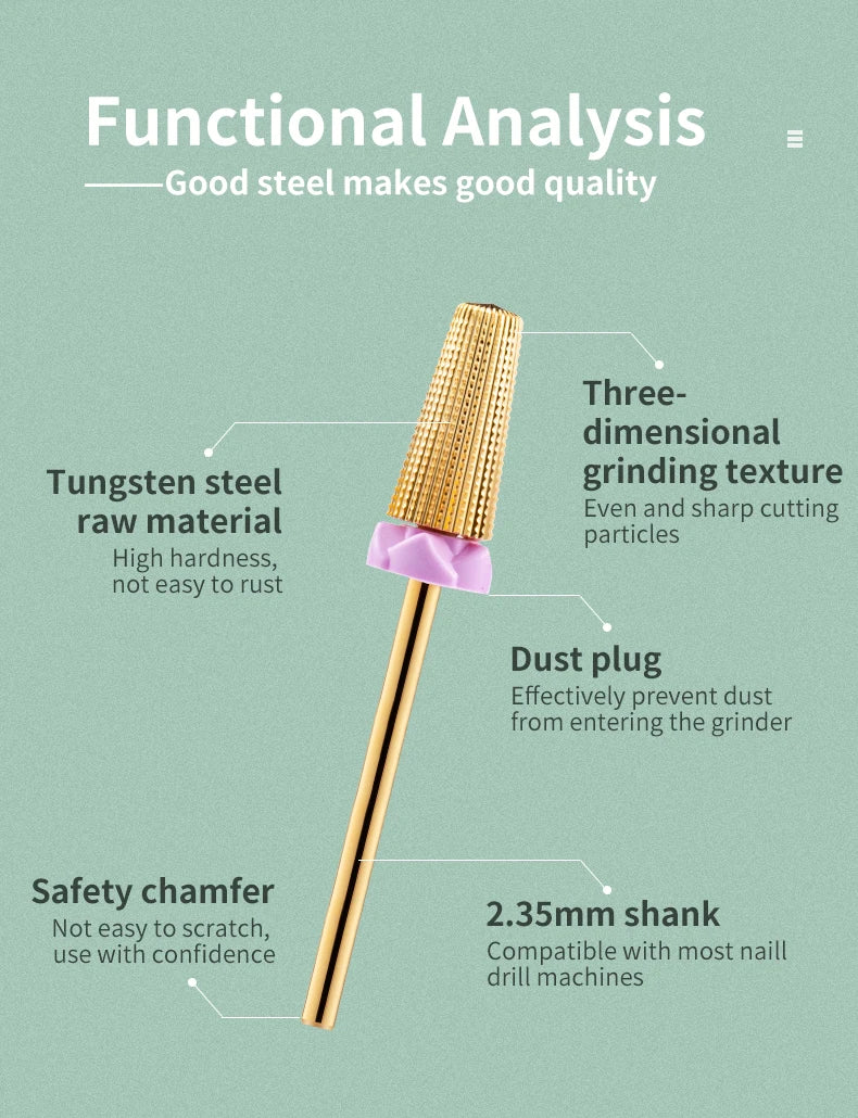 5-in-1 Hartmetall Nagelfräser-Set – Gold (Tungsten Carbide)