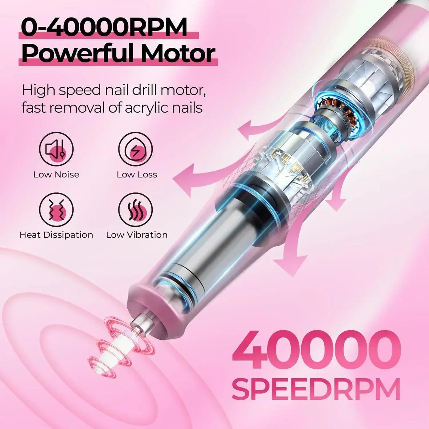 Elektrische Nagelfräse 40.000 U/min mit LCD-Display – Profi Nail Drill Set für Gel & Acryl