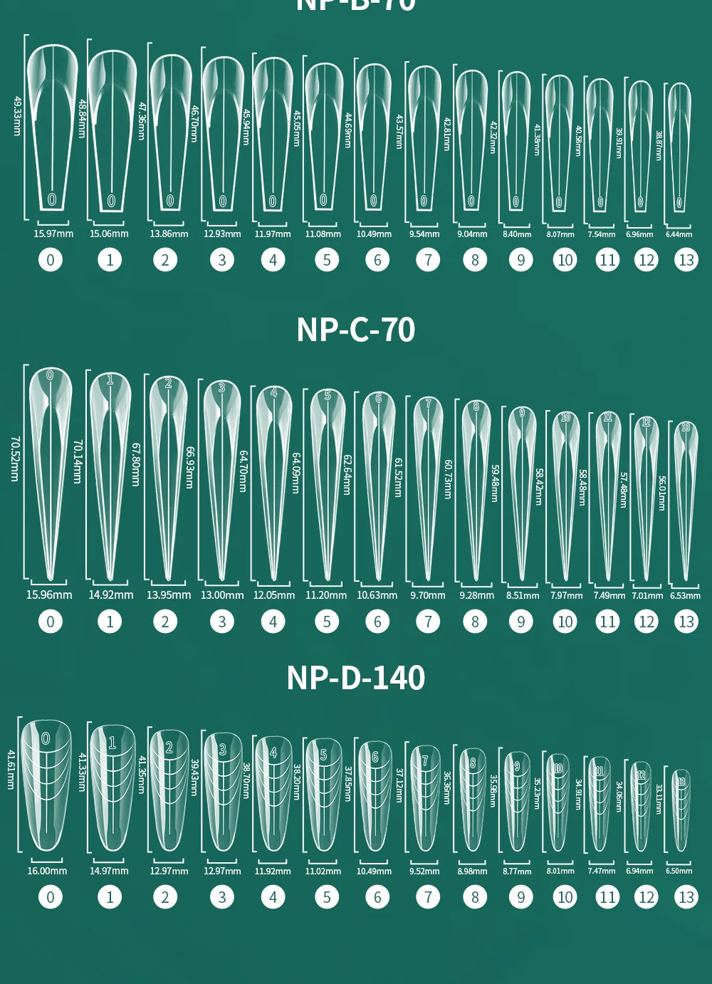 Dual Form Tips – 120 Stück | Wiederverwendbare Press-On Schablonen für Acryl/Polygel mit Nummerierung (14 Größen)